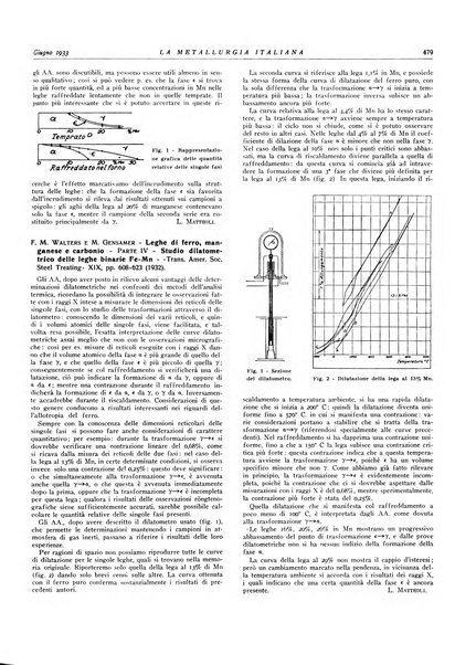 La metallurgia italiana rivista mensile