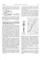 giornale/PUV0112861/1933/unico/00000553