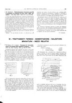 giornale/PUV0112861/1933/unico/00000555