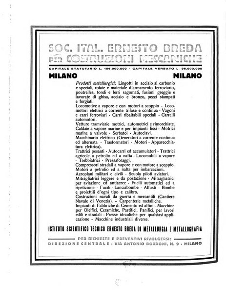 La metallurgia italiana rivista mensile