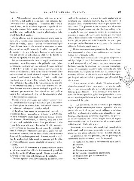 La metallurgia italiana rivista mensile