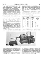 giornale/PUV0112861/1933/unico/00000573