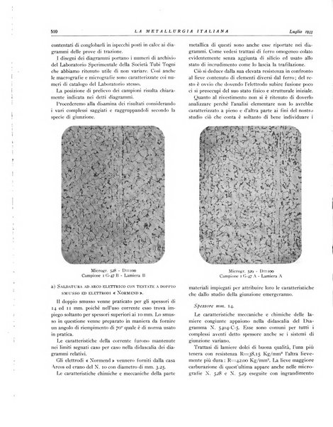 La metallurgia italiana rivista mensile