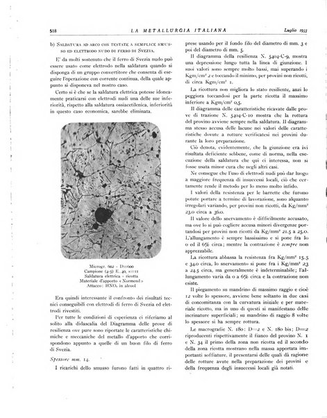 La metallurgia italiana rivista mensile