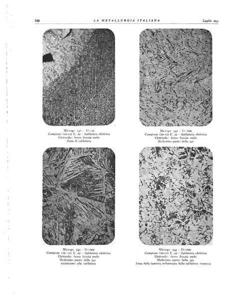 La metallurgia italiana rivista mensile