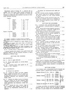 giornale/PUV0112861/1933/unico/00000629