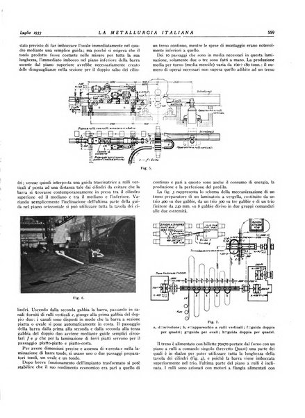 La metallurgia italiana rivista mensile