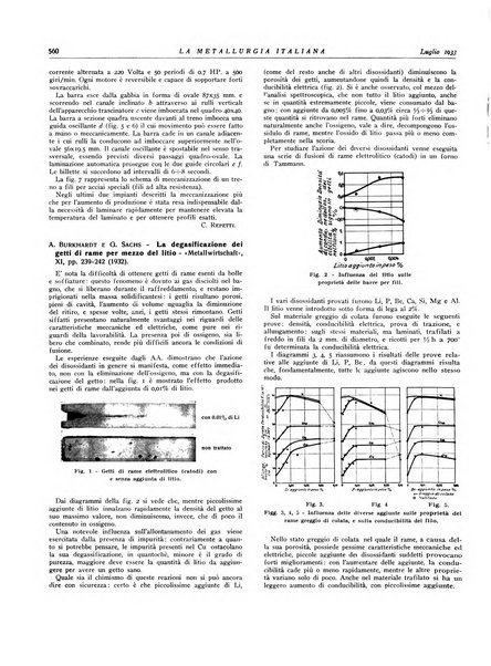 La metallurgia italiana rivista mensile