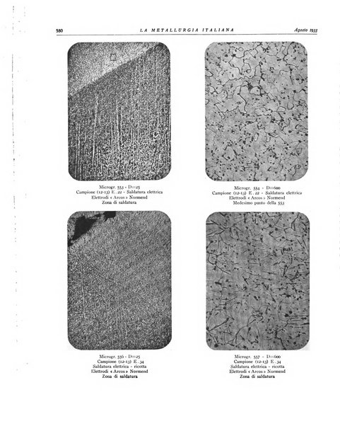 La metallurgia italiana rivista mensile