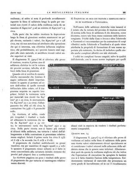 La metallurgia italiana rivista mensile