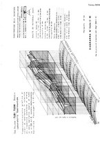 giornale/PUV0112861/1933/unico/00000688