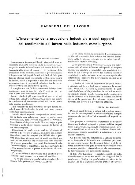 La metallurgia italiana rivista mensile