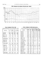 giornale/PUV0112861/1933/unico/00000703