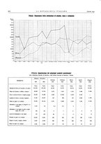 giornale/PUV0112861/1933/unico/00000704