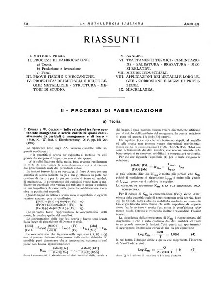 La metallurgia italiana rivista mensile