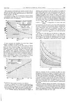 giornale/PUV0112861/1933/unico/00000729