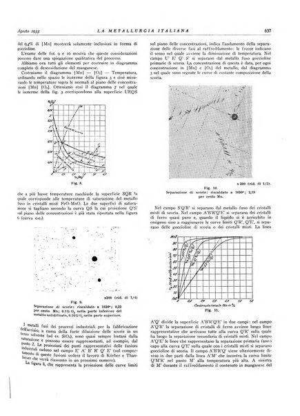 La metallurgia italiana rivista mensile