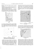 giornale/PUV0112861/1933/unico/00000731