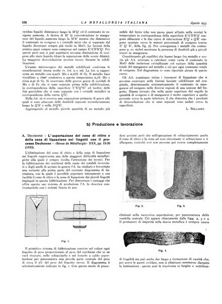 La metallurgia italiana rivista mensile