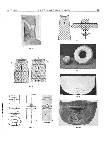 La metallurgia italiana rivista mensile