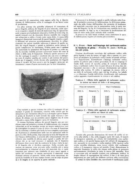 La metallurgia italiana rivista mensile