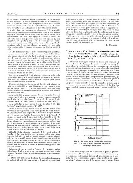 La metallurgia italiana rivista mensile