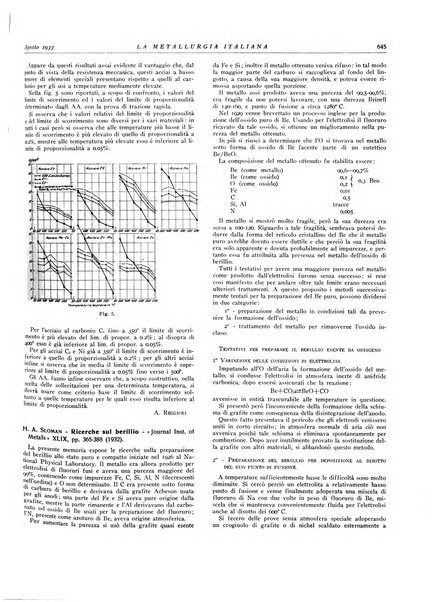 La metallurgia italiana rivista mensile