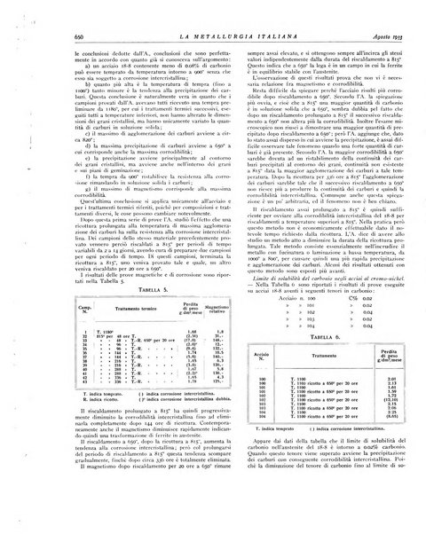 La metallurgia italiana rivista mensile