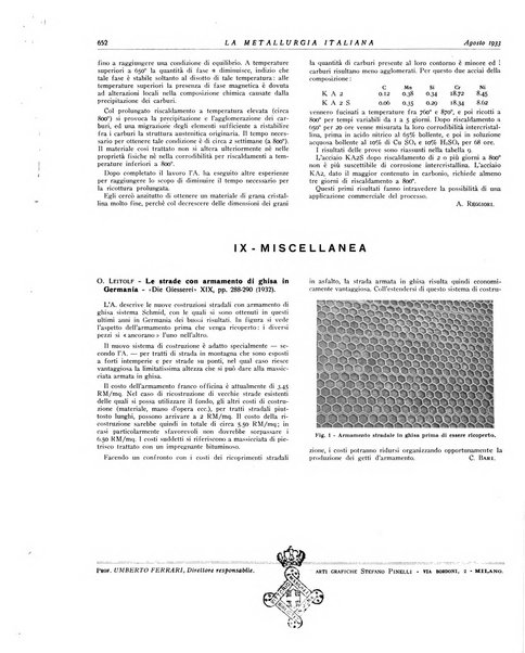 La metallurgia italiana rivista mensile