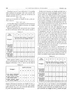 giornale/PUV0112861/1933/unico/00000780