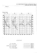 giornale/PUV0112861/1933/unico/00000782