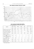 giornale/PUV0112861/1933/unico/00000794