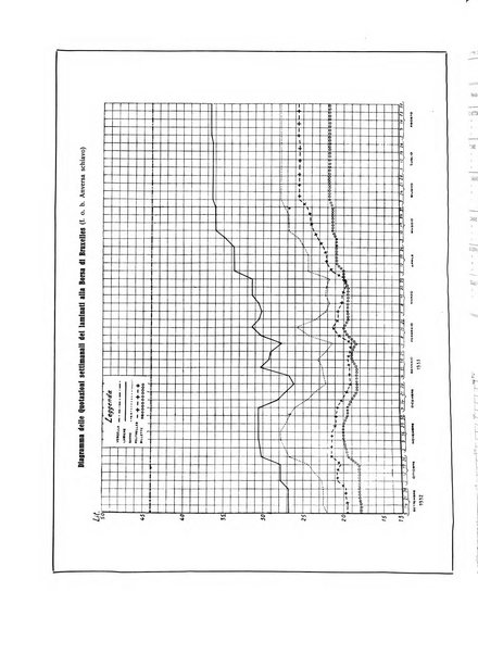 La metallurgia italiana rivista mensile