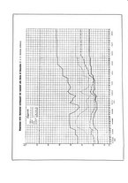 giornale/PUV0112861/1933/unico/00000806