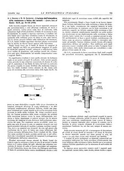 La metallurgia italiana rivista mensile