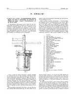 giornale/PUV0112861/1933/unico/00000820