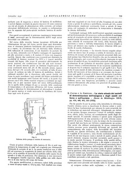 La metallurgia italiana rivista mensile