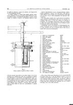 giornale/PUV0112861/1933/unico/00000824