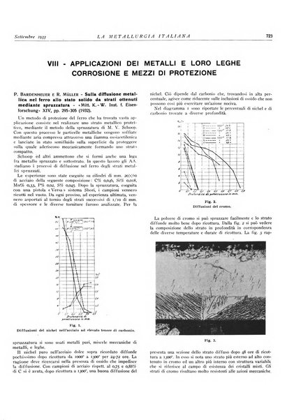 La metallurgia italiana rivista mensile