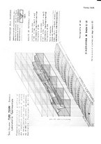 giornale/PUV0112861/1933/unico/00000834