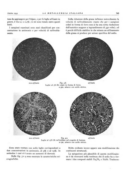 La metallurgia italiana rivista mensile