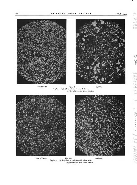 La metallurgia italiana rivista mensile