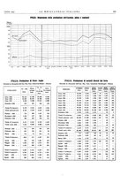 giornale/PUV0112861/1933/unico/00000885