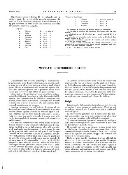 La metallurgia italiana rivista mensile