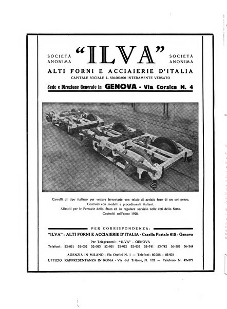 La metallurgia italiana rivista mensile