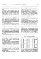 giornale/PUV0112861/1933/unico/00000937