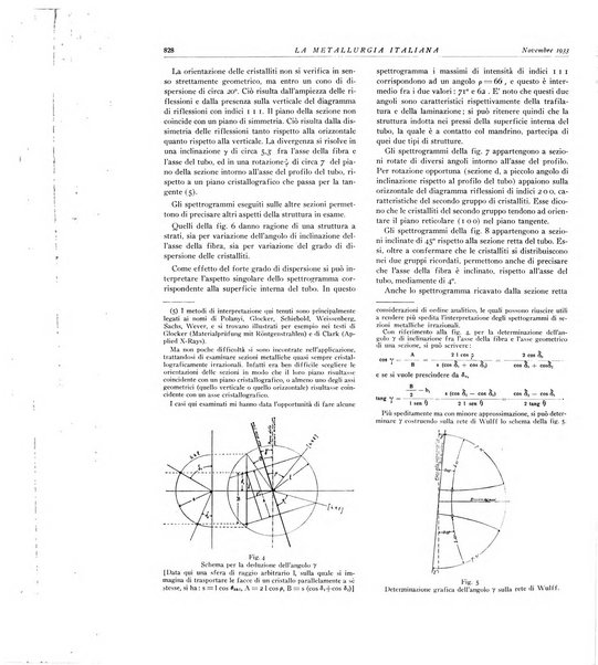 La metallurgia italiana rivista mensile