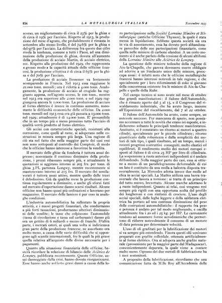 La metallurgia italiana rivista mensile