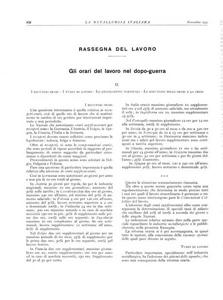 La metallurgia italiana rivista mensile