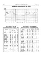 giornale/PUV0112861/1933/unico/00000958